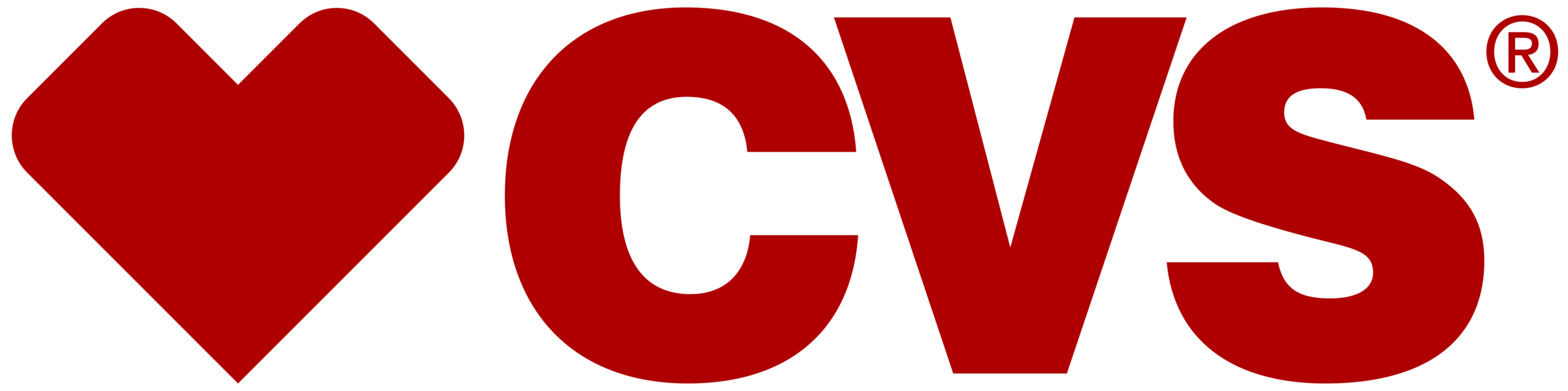 CVS Pharmacy® logo