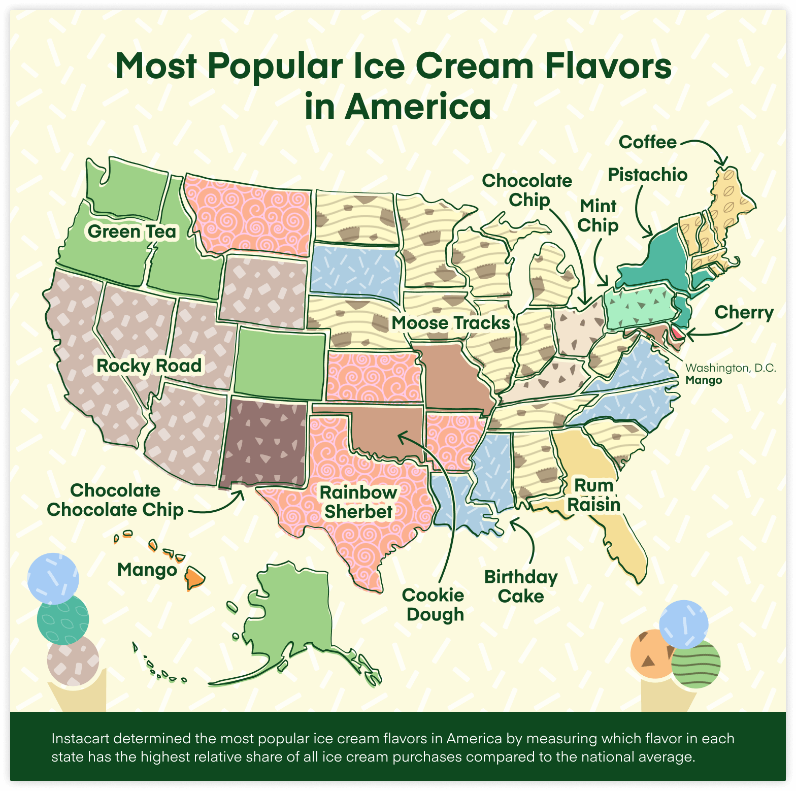 Ice Cream Flavors Across America  America's Favorite Ice Cream