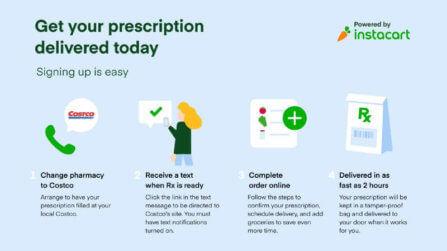 Costco Prescription Delivery via Instacart Now Available Nationwide