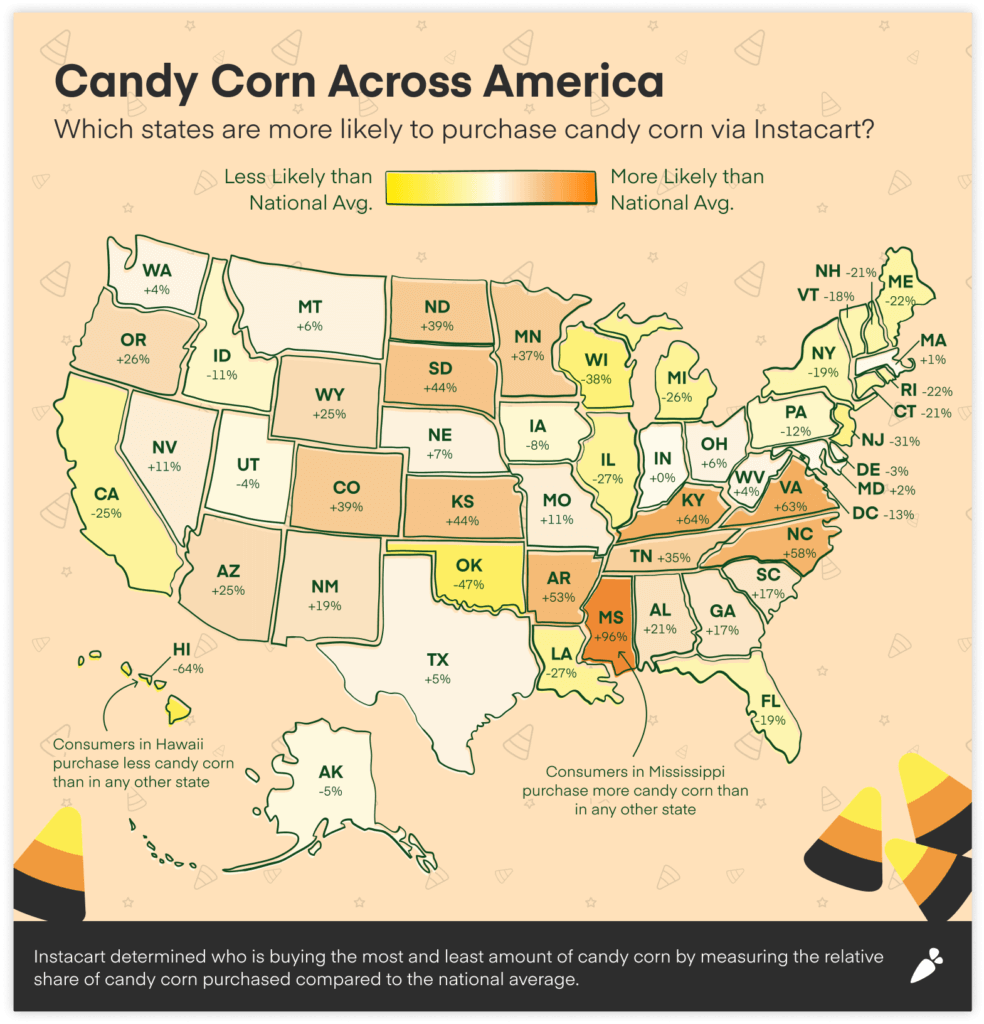 Graph shows which states are more likely to purchase candy corn via Instacart.