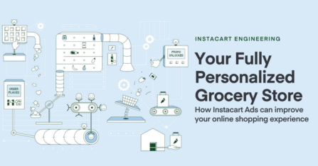 Your Fully Personalized Grocery Store:  How Ads can improve your online shopping experience