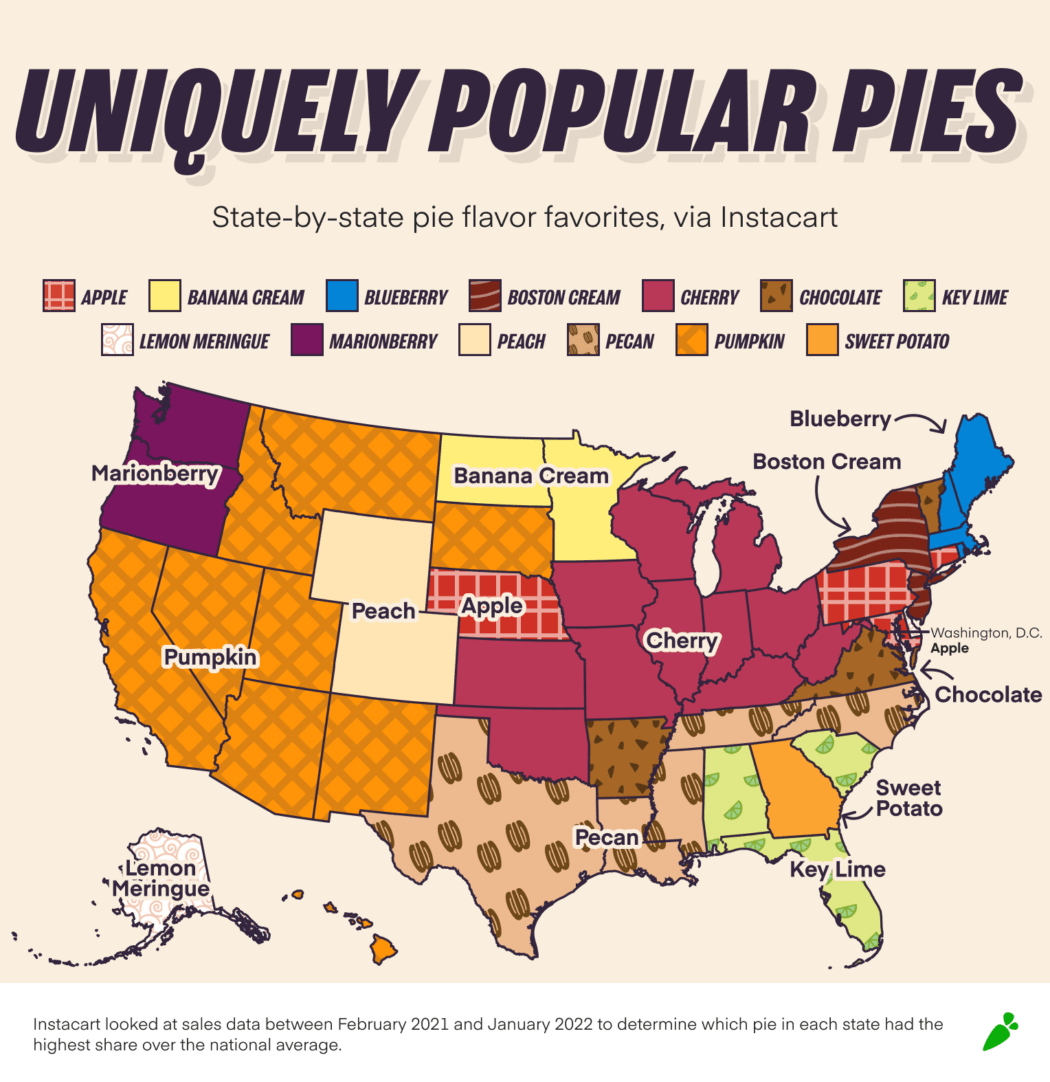Instacart Serves Up the Top Pie in Every State for Pi-Day π🥧