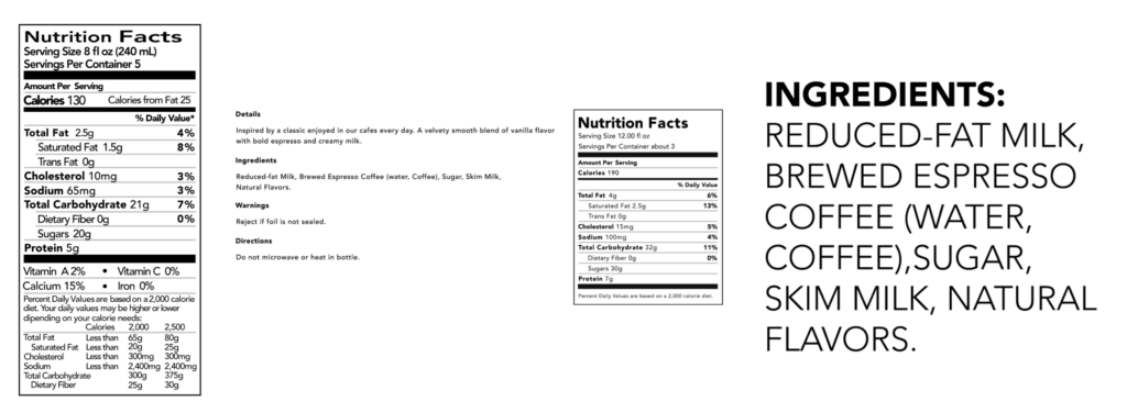 Nutritional Label examples using best practices. 