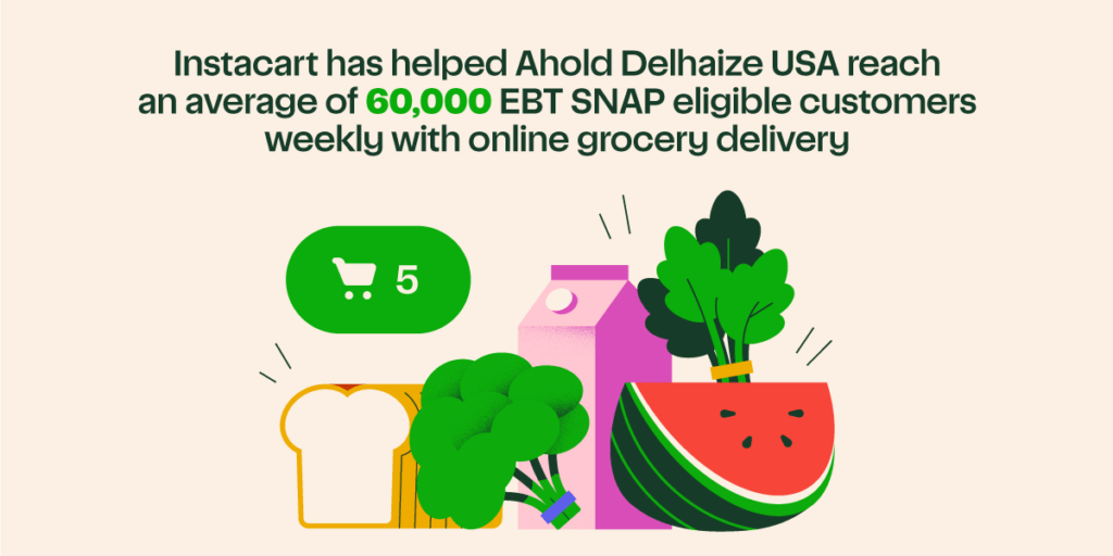 An illustrated infographic of scissors cutting barrier tape, framed by several grocery products, with text that reads Instacart has helped Ahold Delhaize USA reach an average of 60,000 EBT SNAP eligible customers weekly with online grocery delivery.