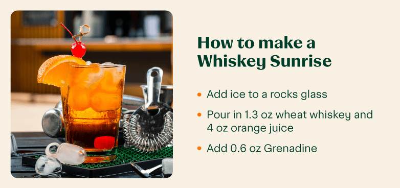 how to make a whiskey sunrise