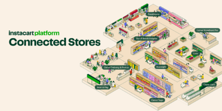 Introducing Connected Stores: Making Shopping Seamless￼