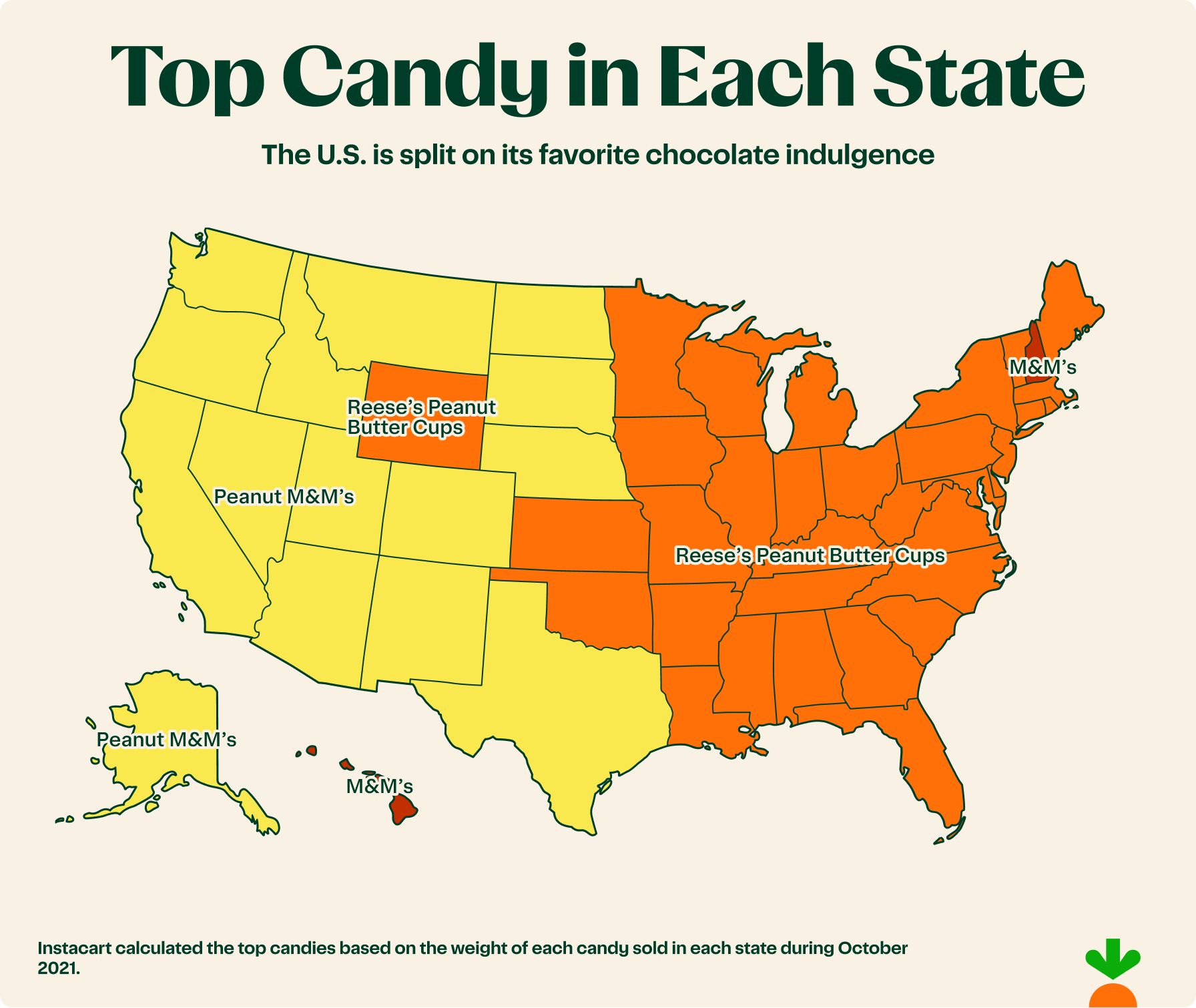 Most Popular Halloween Candy