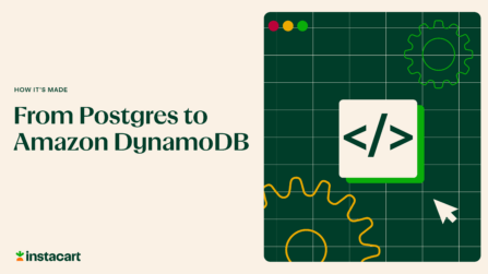 From Postgres to Amazon DynamoDB ￼