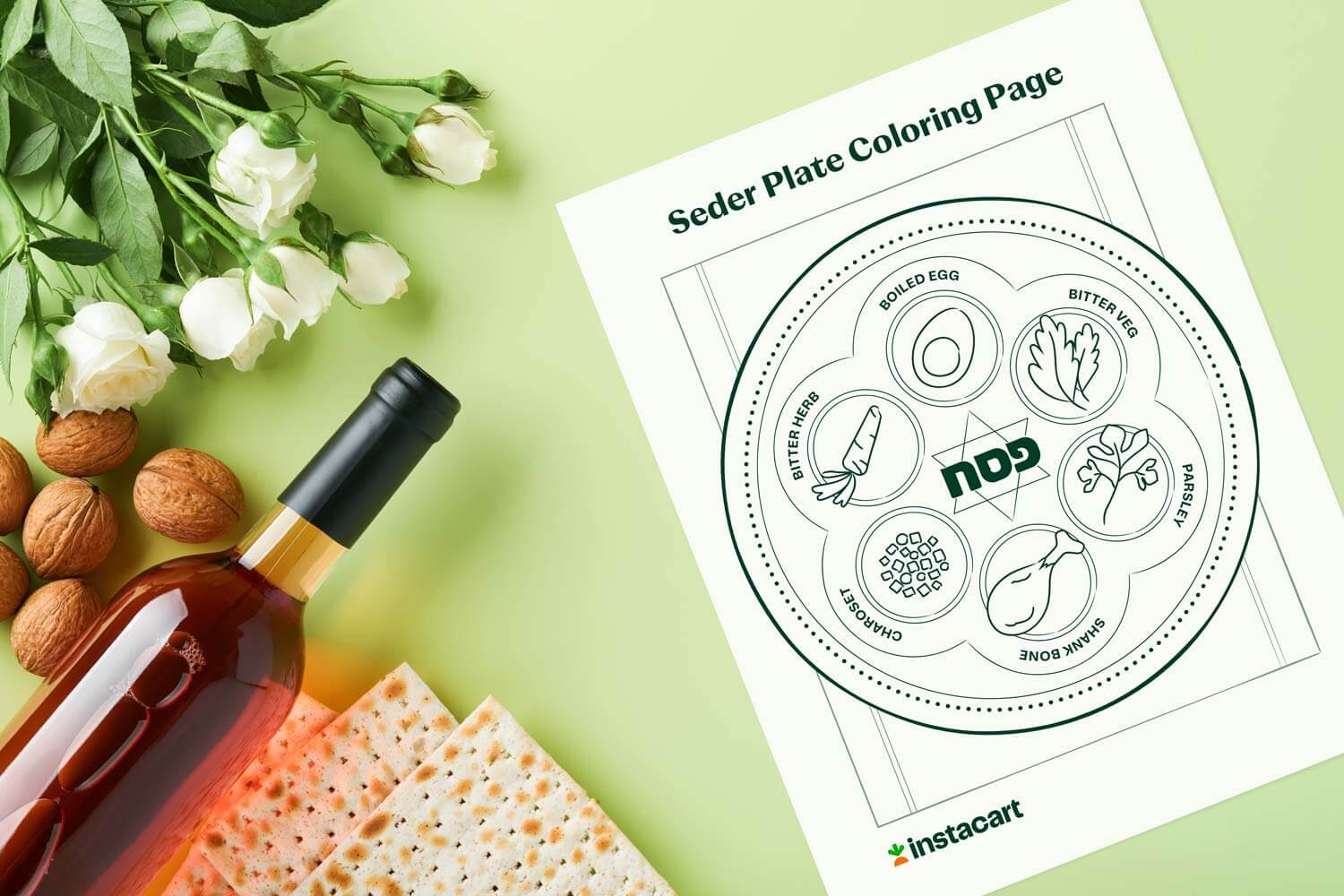 seder plate coloring page for Passover