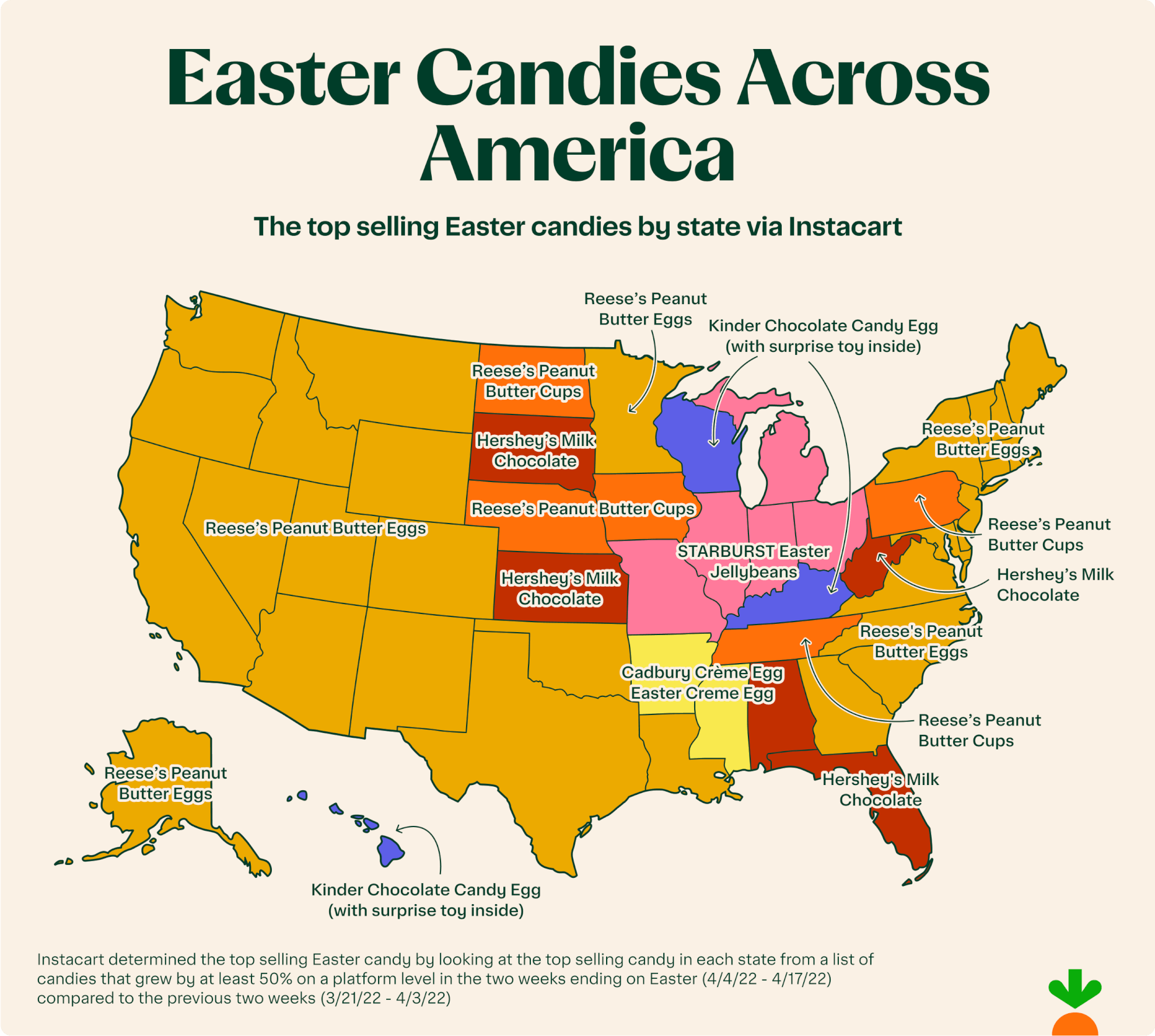 Most Popular Easter Candy in Every State 