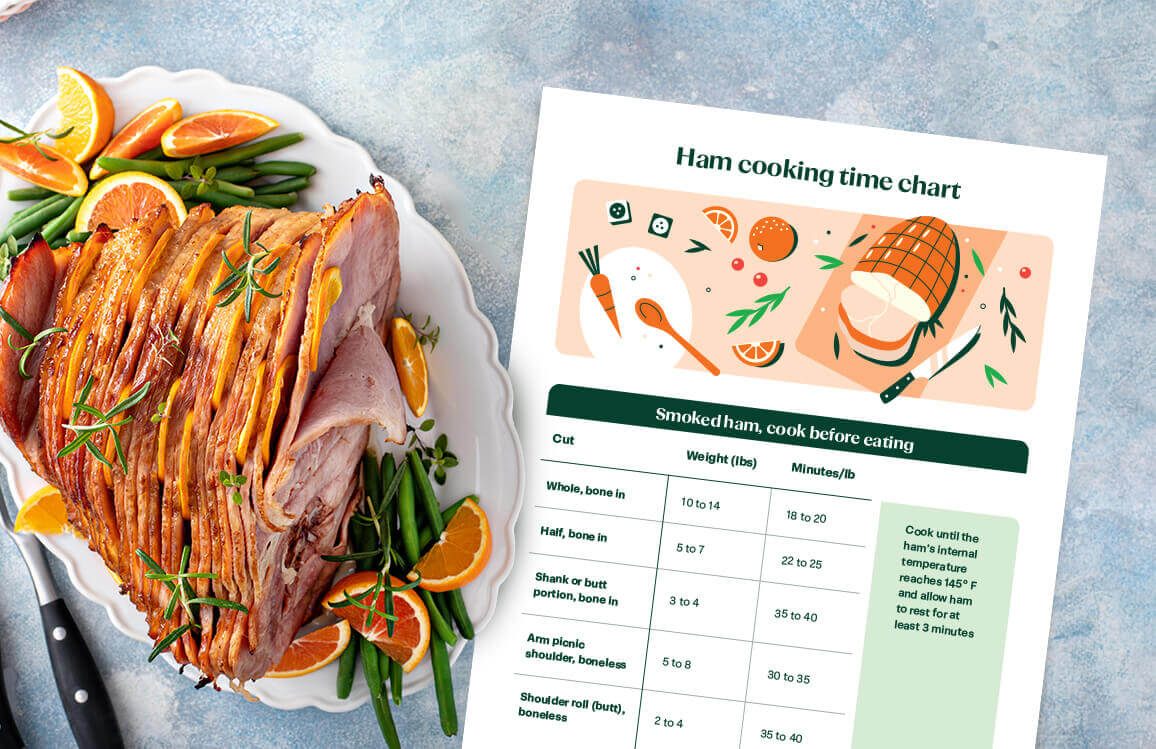 ham cooking time chart