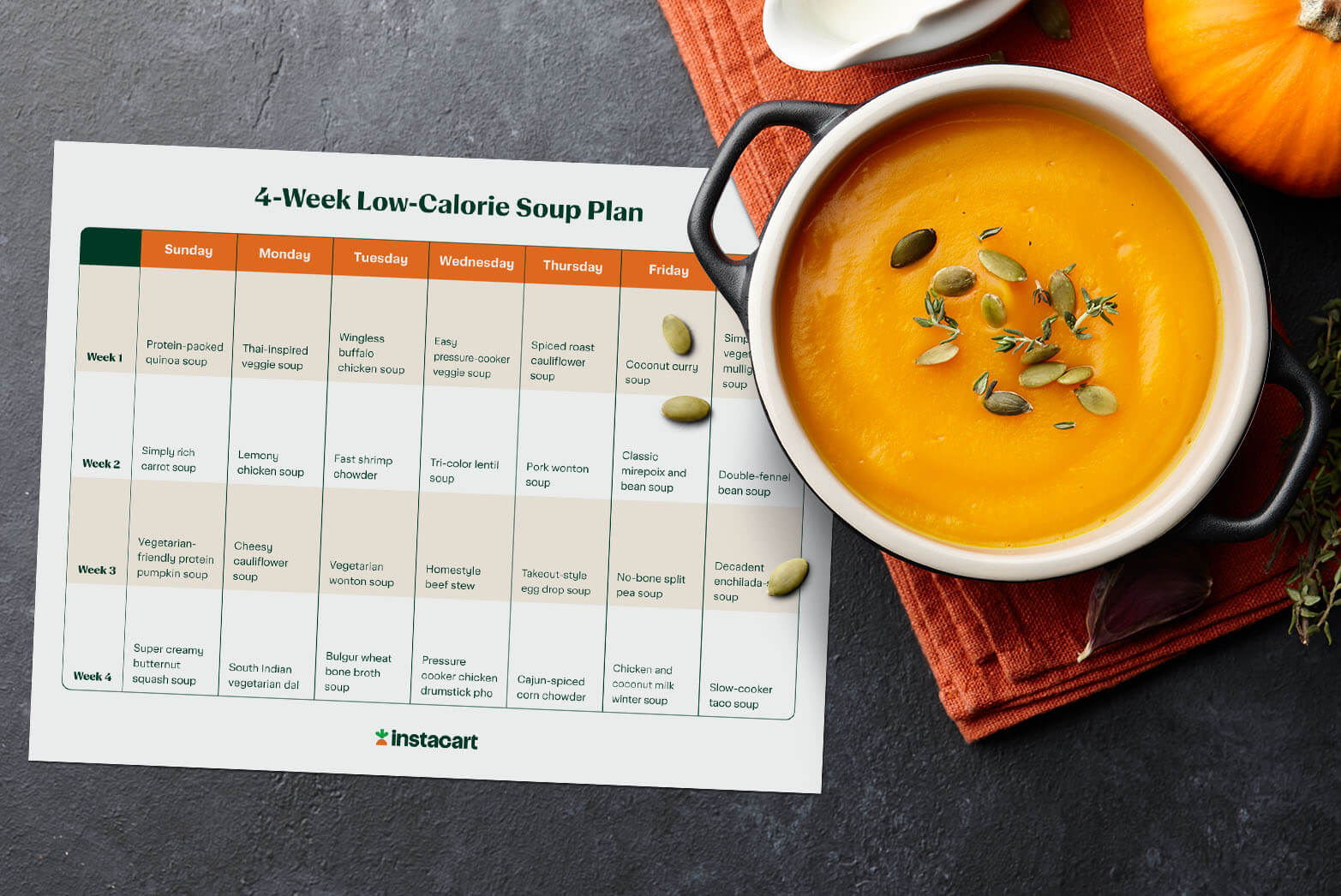 low-calorie soup plan