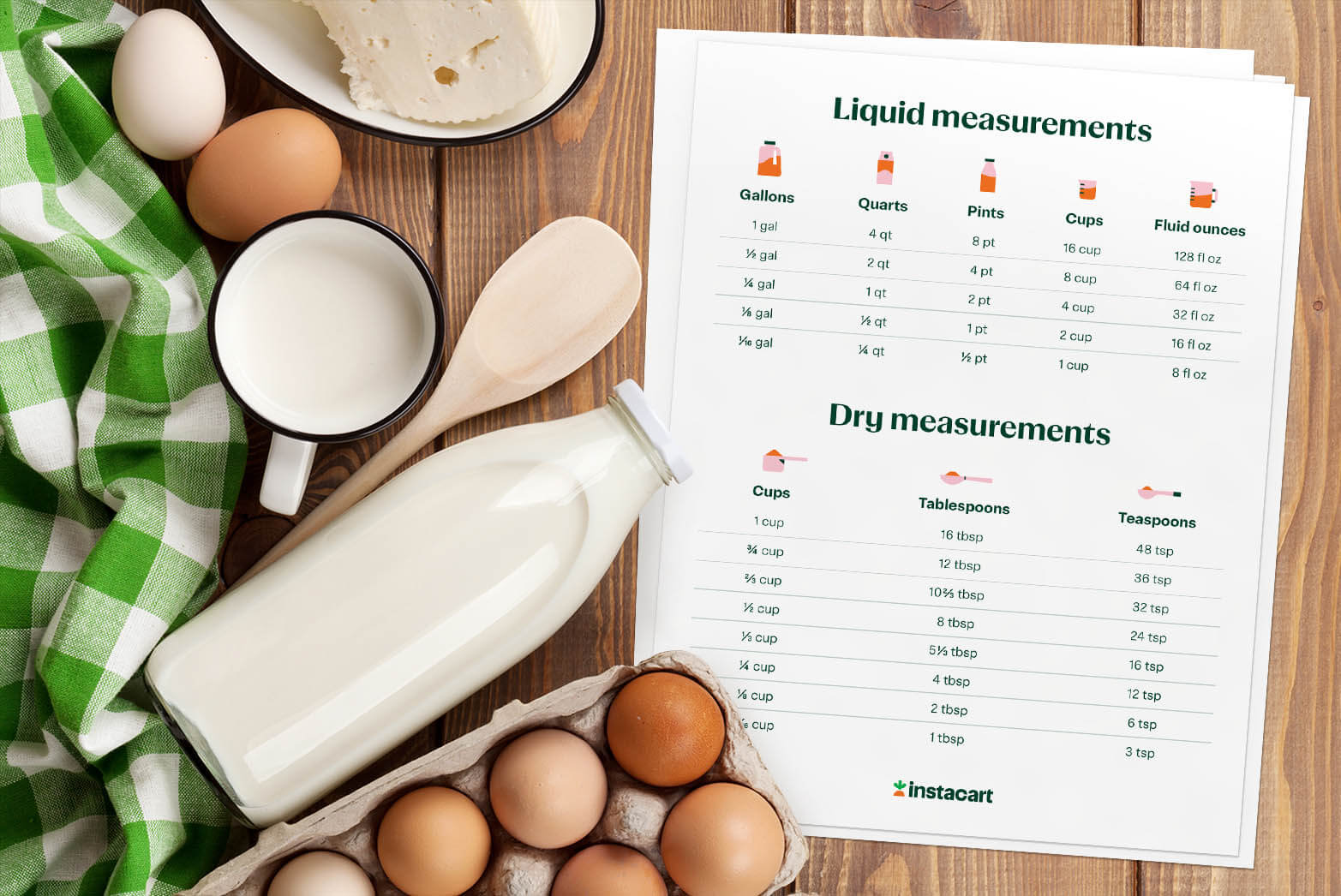 printable cooking measurement conversion chart
