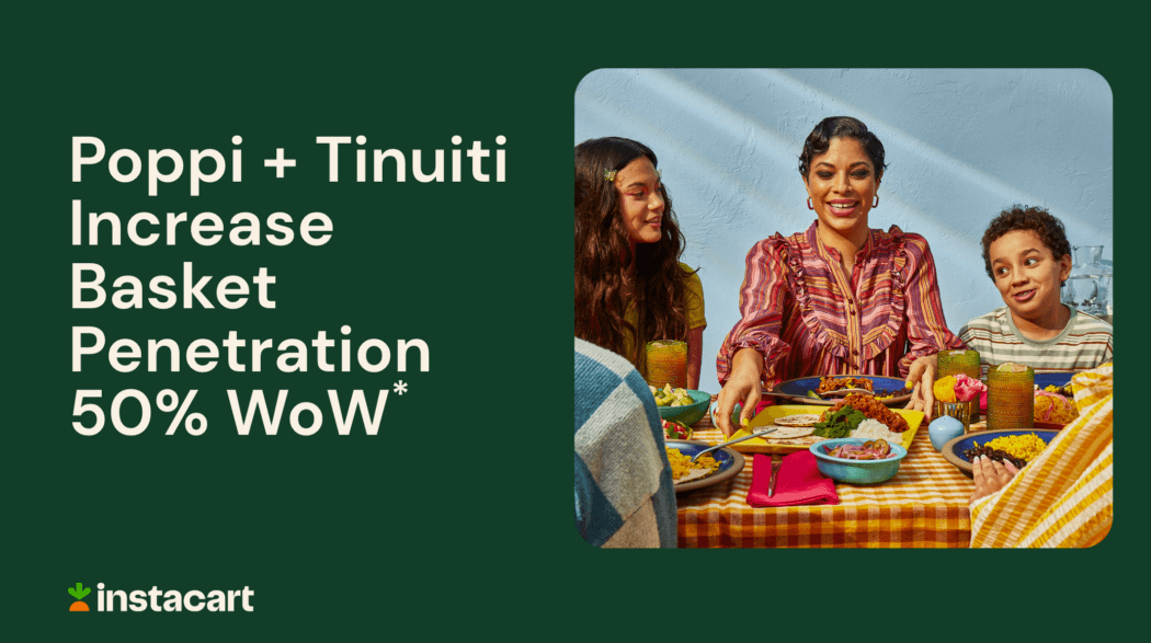 Poppi + Tinuiti Increase Basket Penetration 50% WoW*
