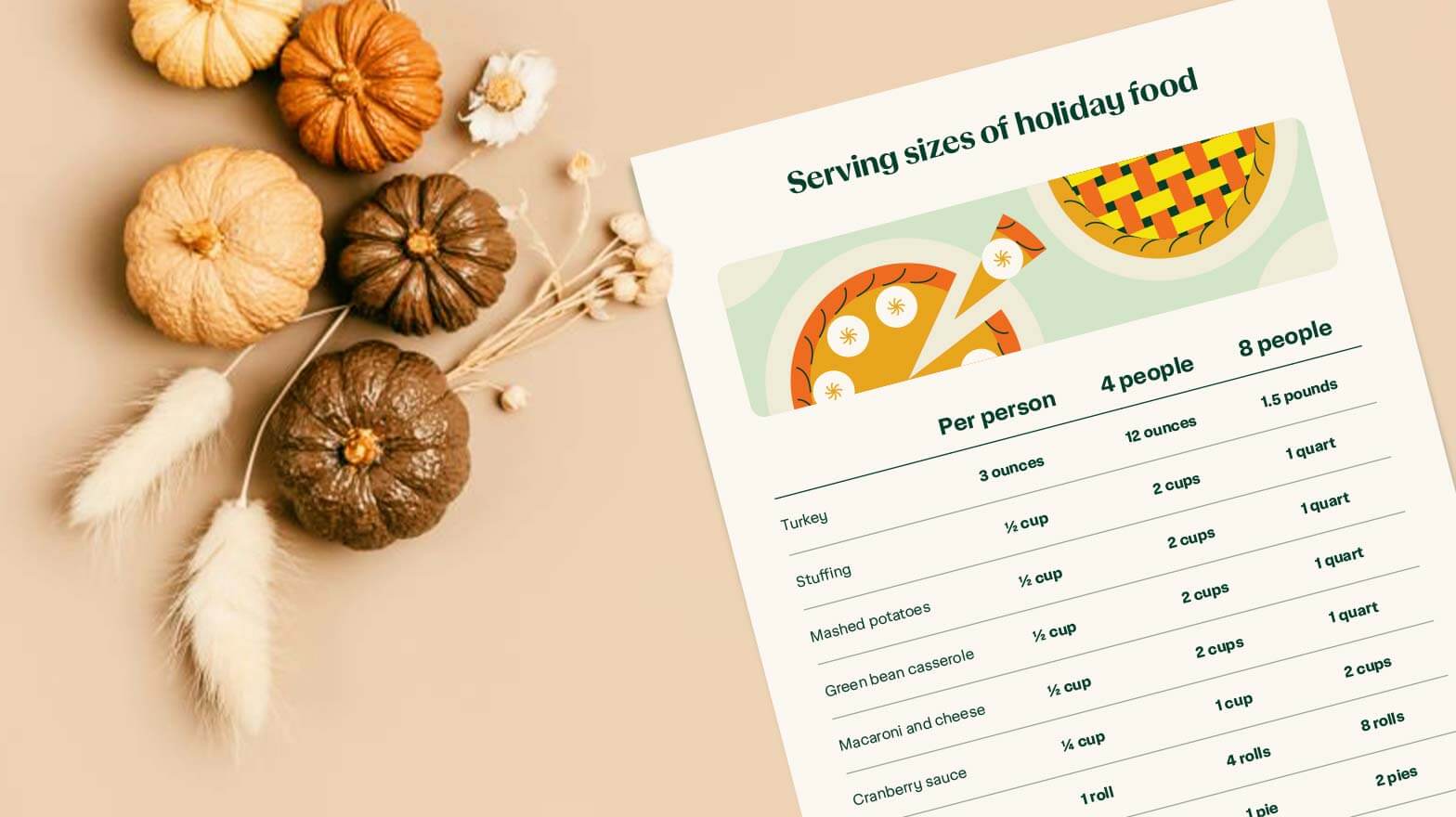 serving size of holiday food printable