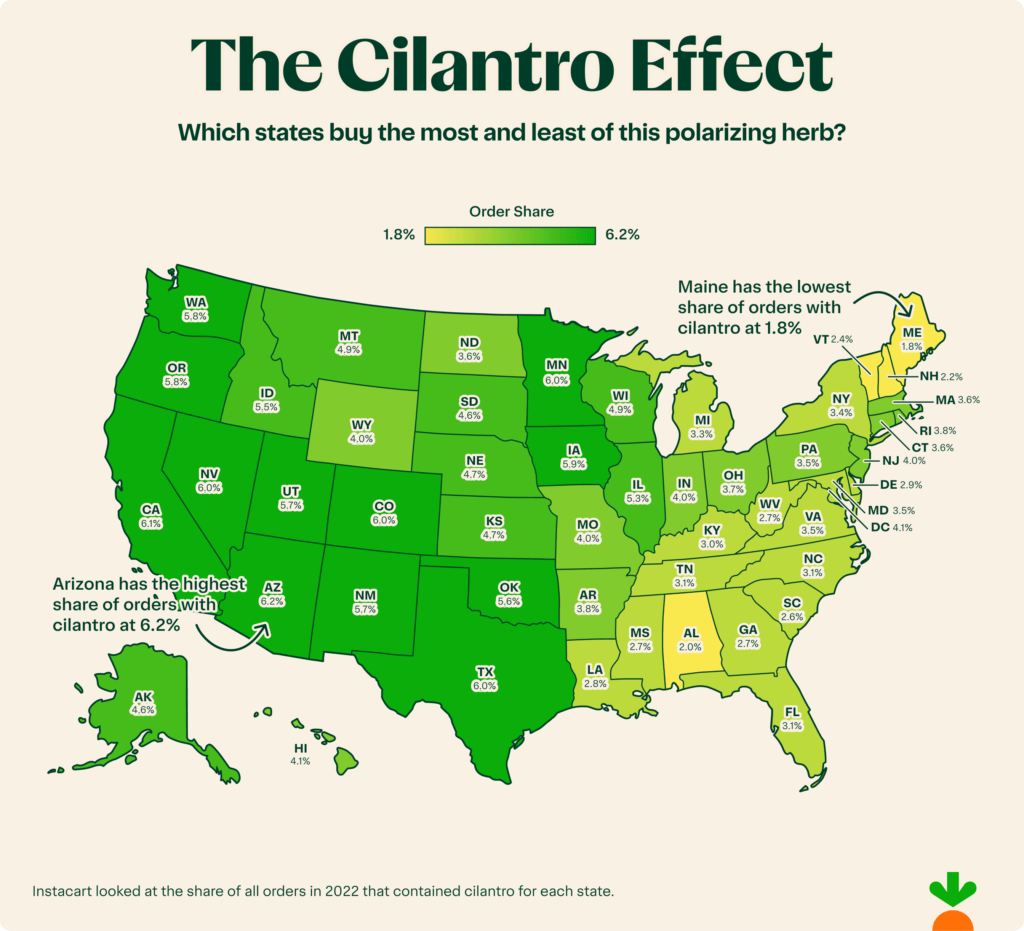 Cilantro Heat Map