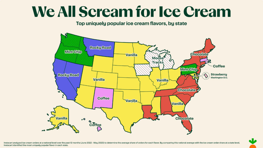 Favorite Ice Cream in Each State