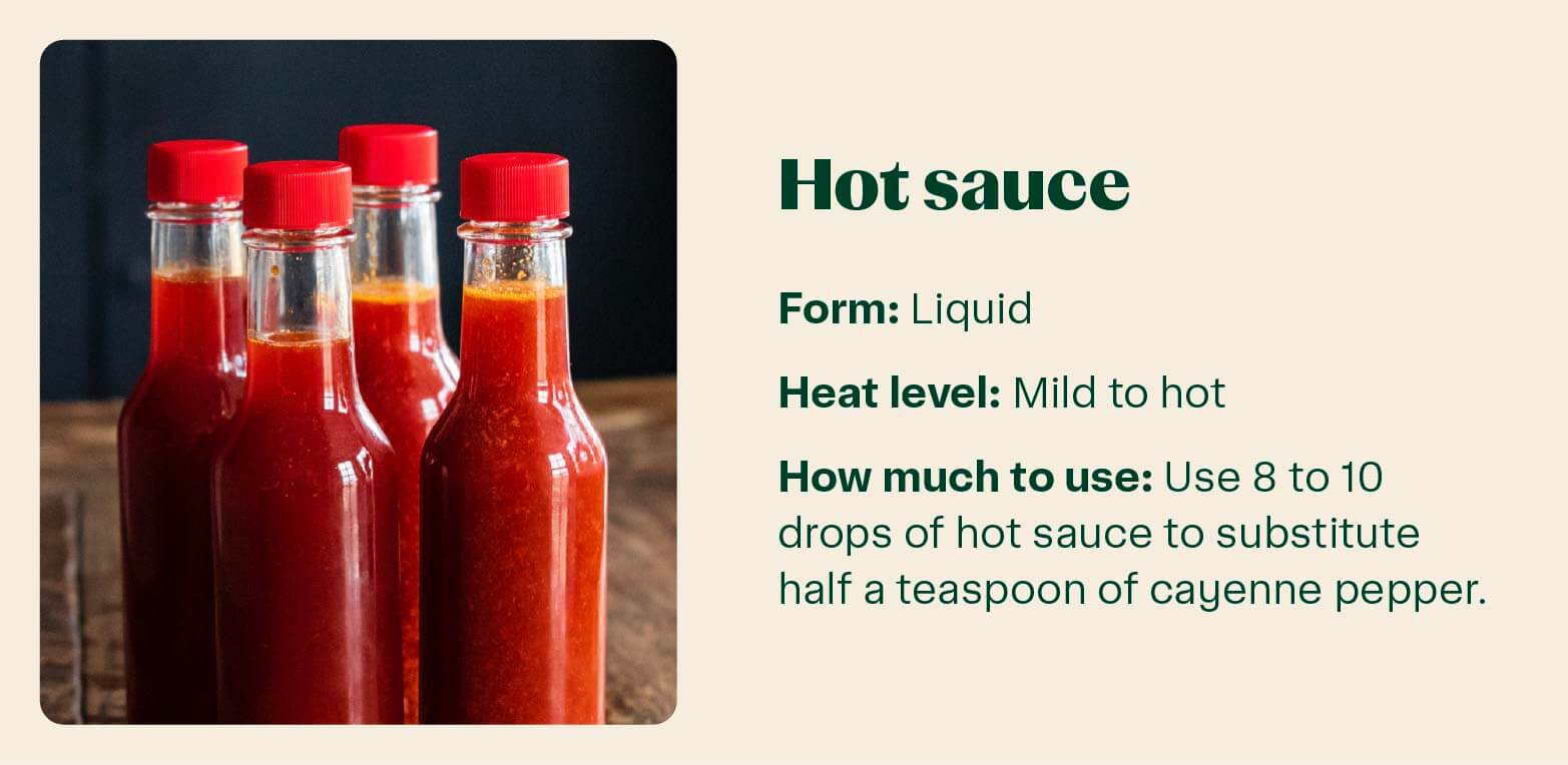 hot sauce heat level and how much to use