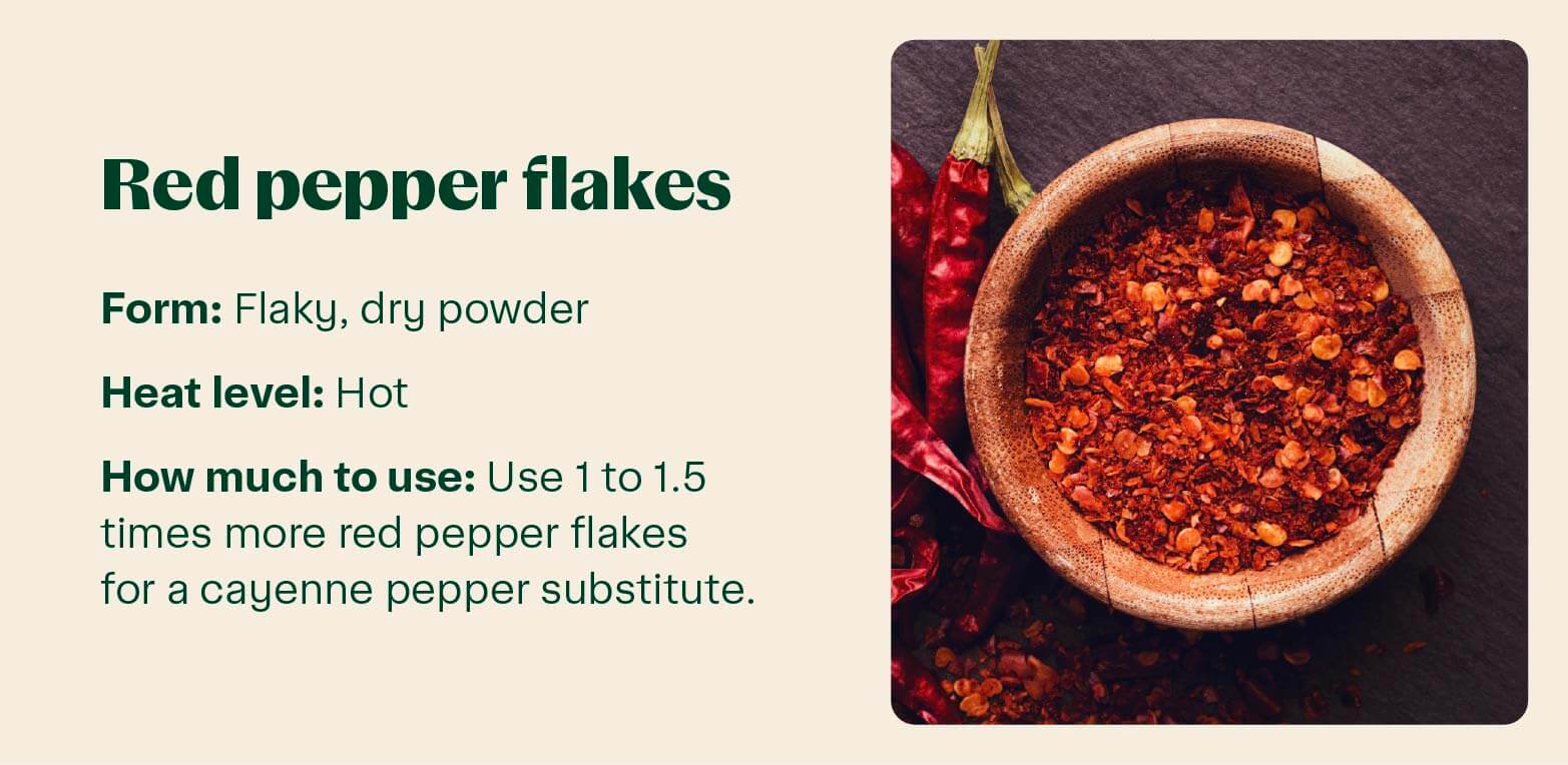 how much red pepper flakes to use