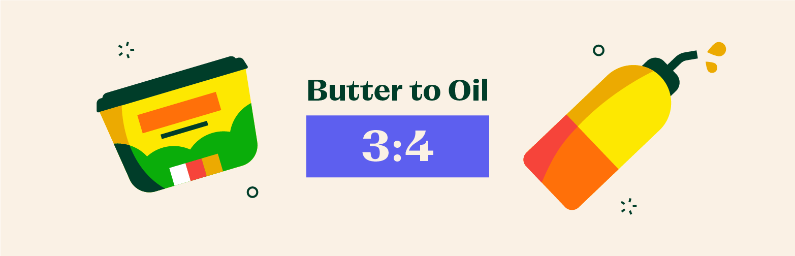 butter to oil conversion formula