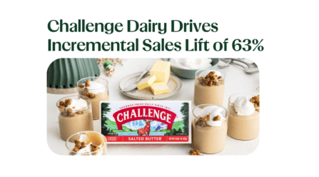 Challenge Dairy Drives Incremental Sales Lift of 63%