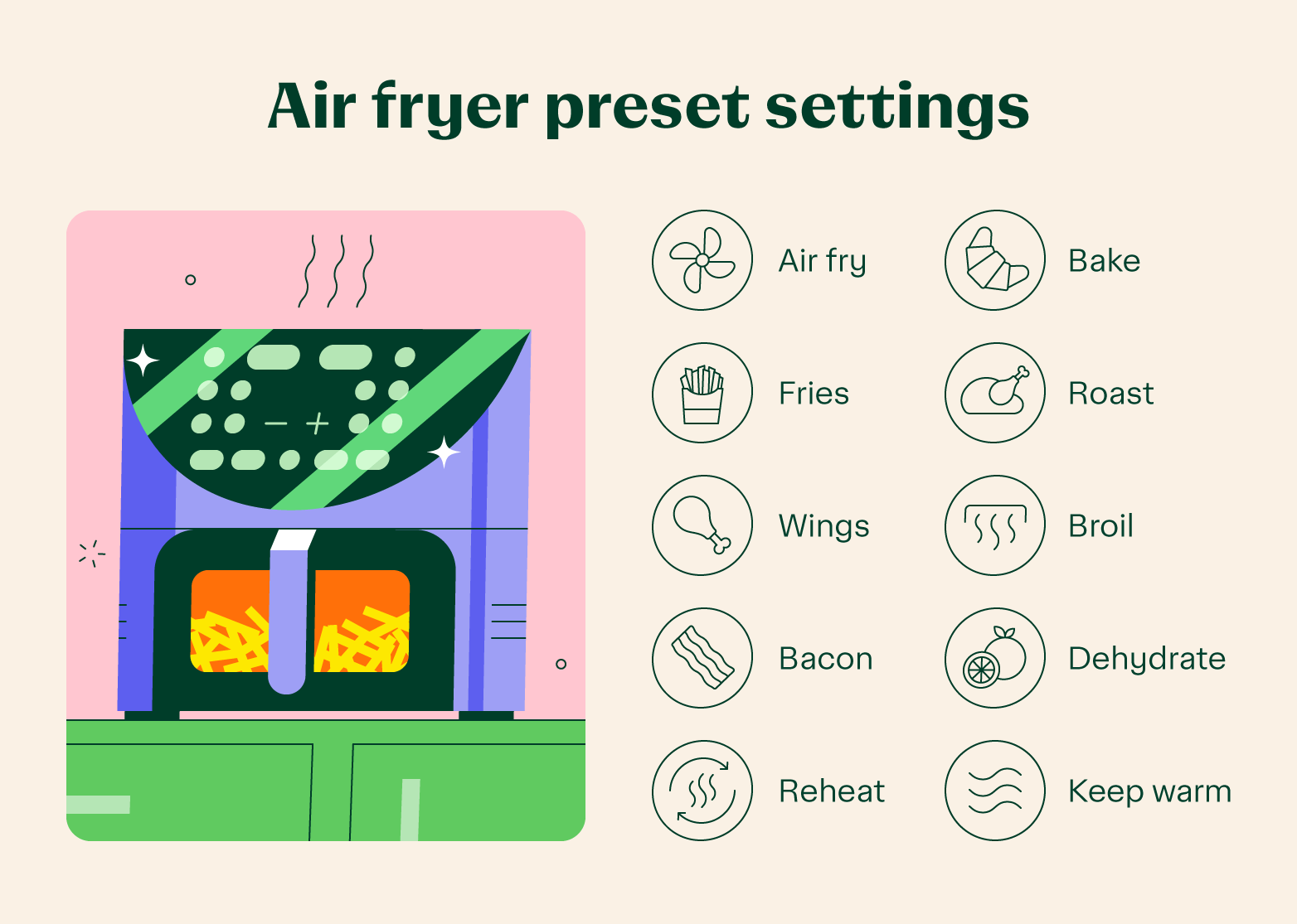 Different air fryer setting icons.