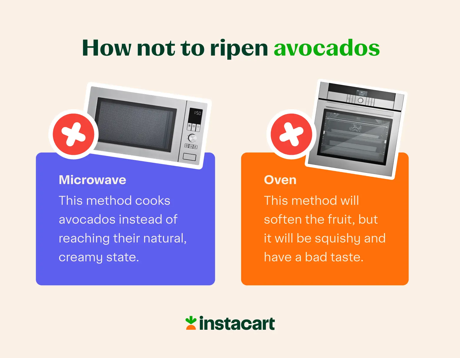 graphic showing how not to ripen avocados