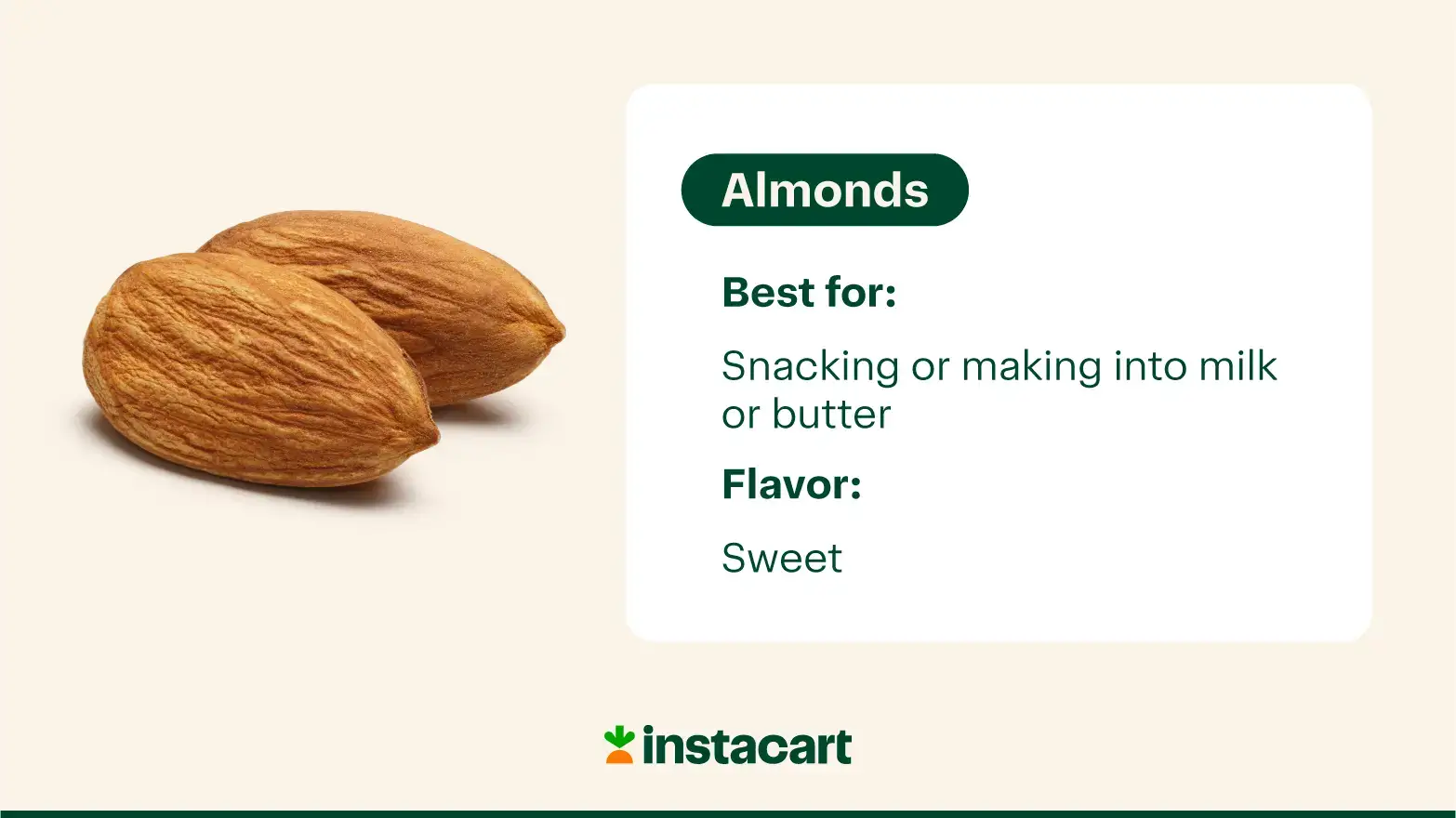 flavor profile of almonds