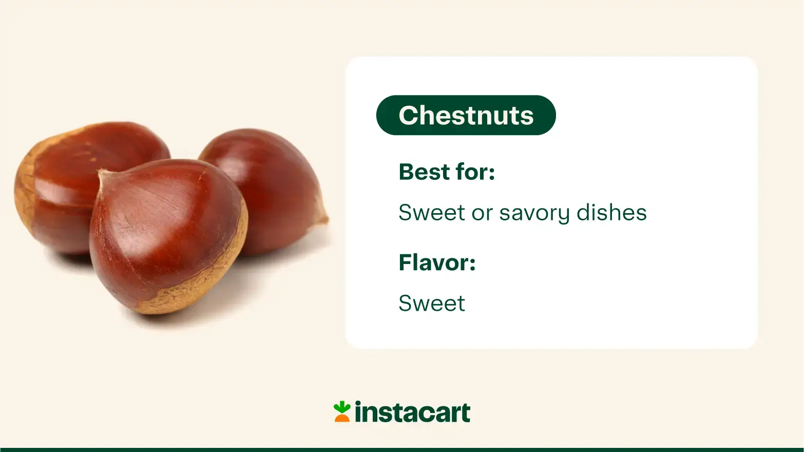 chestnut flavor profile