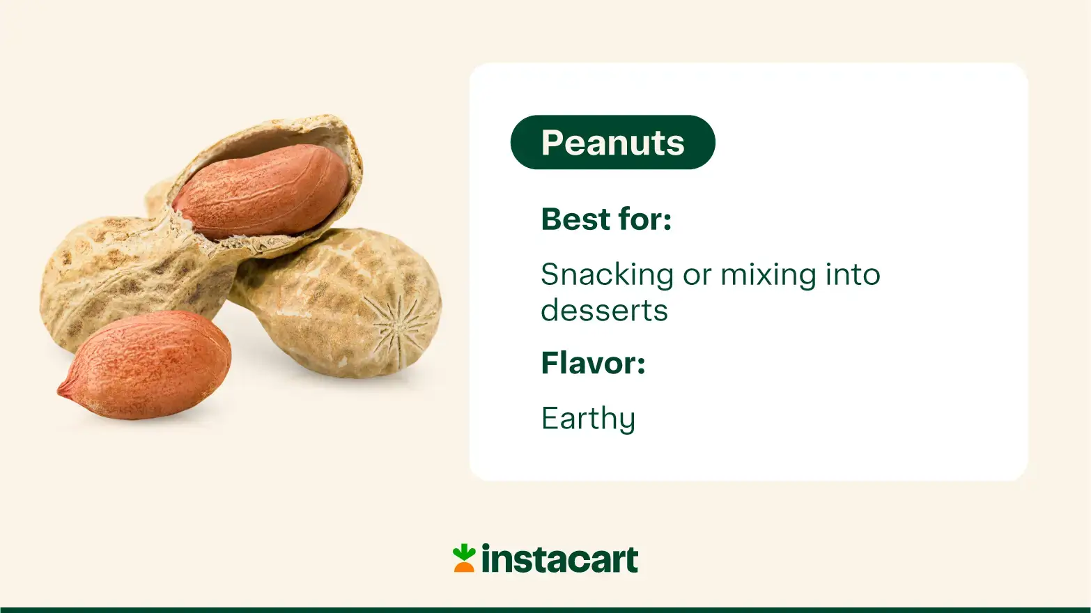 flavor profile of peanuts
